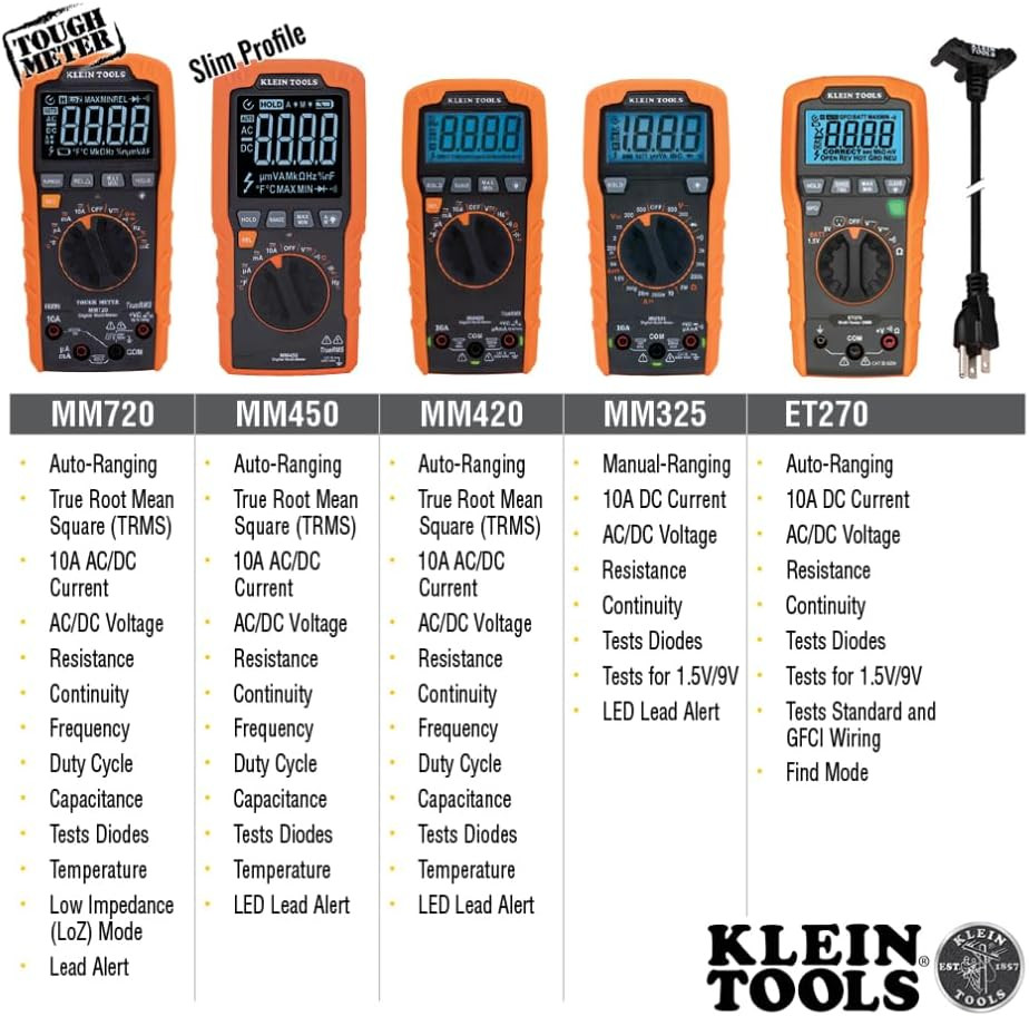 MM420 Digital Multimeter, Auto-Ranging TRMS Multimeter, 600V AC/DC Voltage, 10A