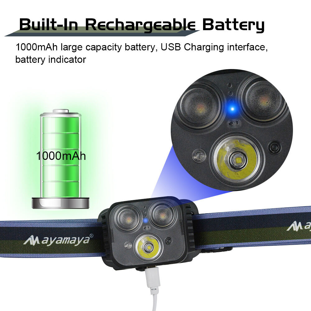 LED Motion Sensor Headlamp USB Rechargeable Headlight Torch Flashlight Band Work