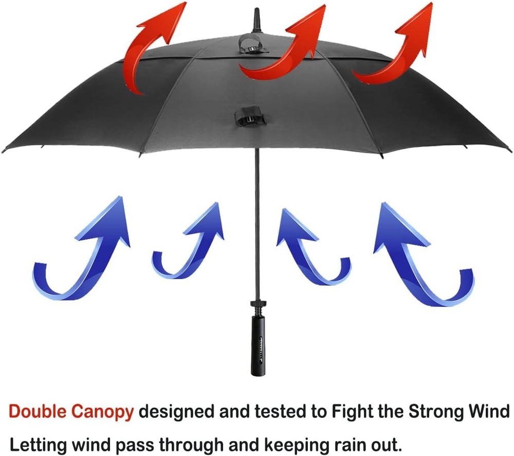 Large windproof stick umbrella.