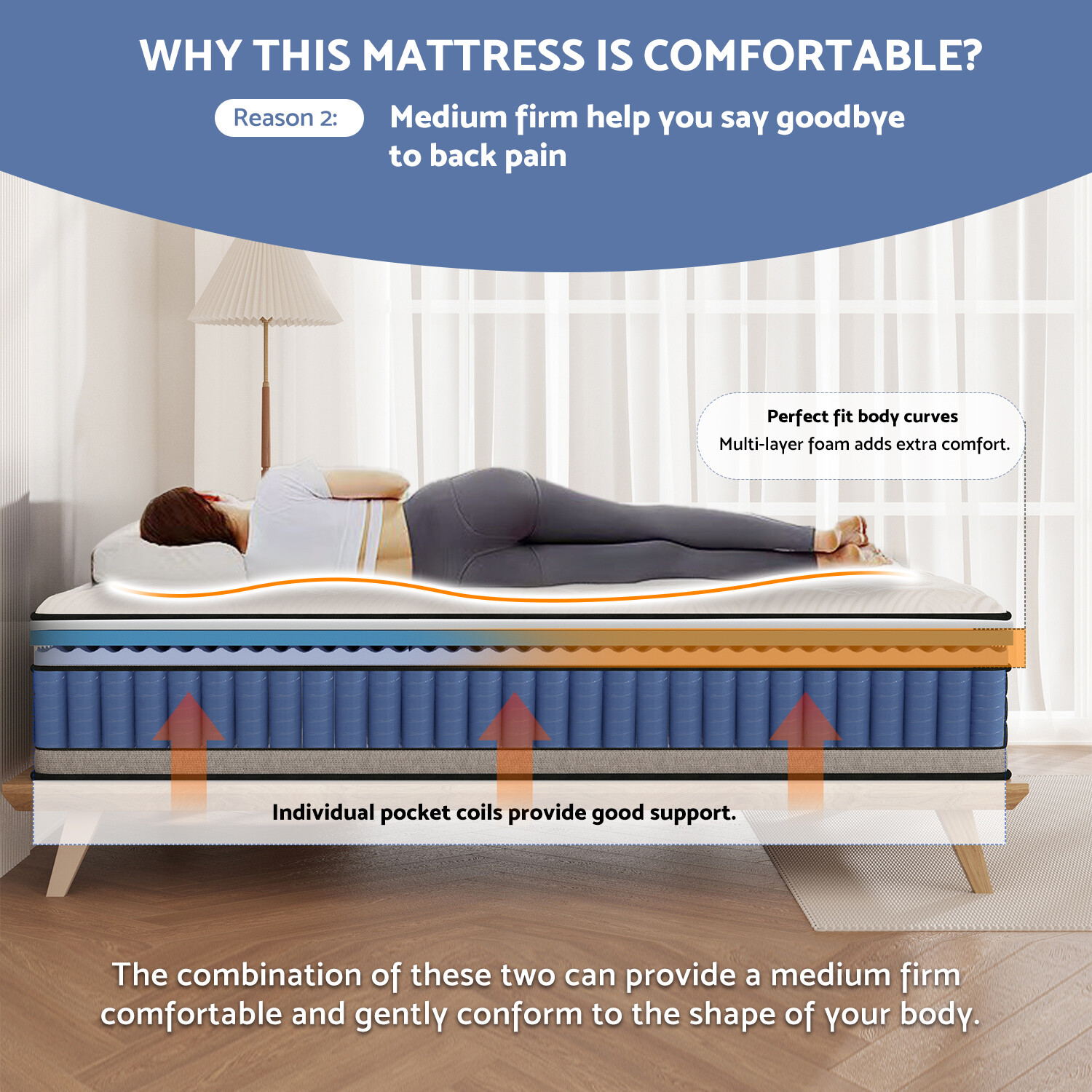 14 Inch Gel Memory Foam Hybrid Spring Queen Mattress in a Box Full King Size