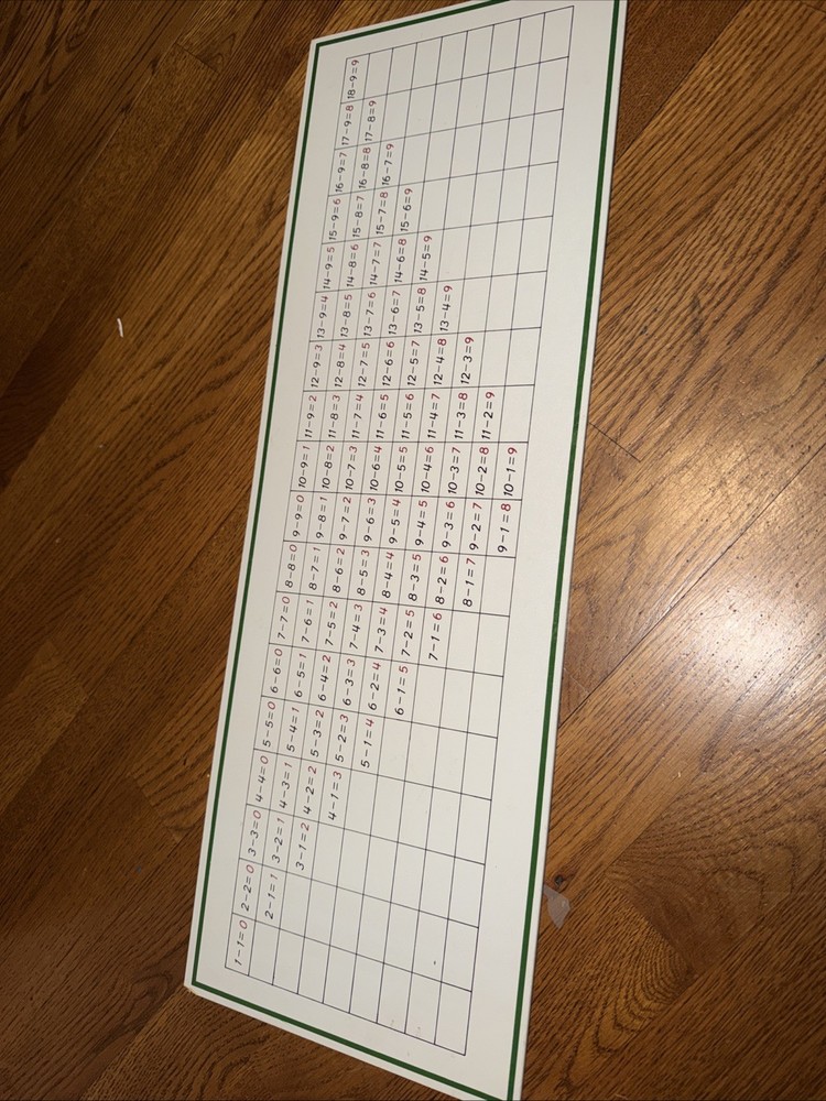 Subtraction Working Chart - MONTESSORI MATH MATERIALS control chart homeschool