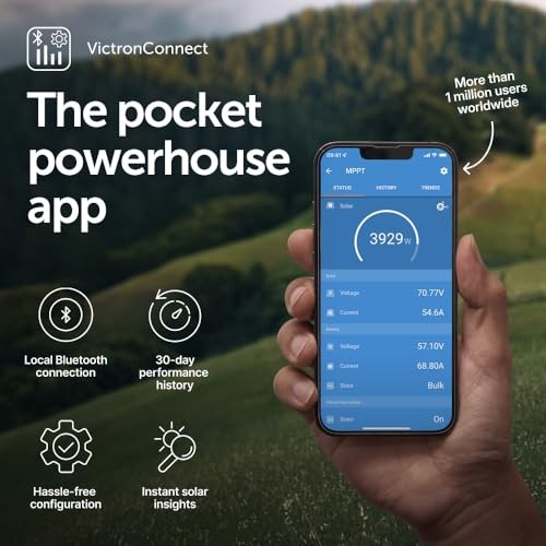 SmartSolar MPPT Solar Charge Controller (Bluetooth) - Charge 75V, 15A