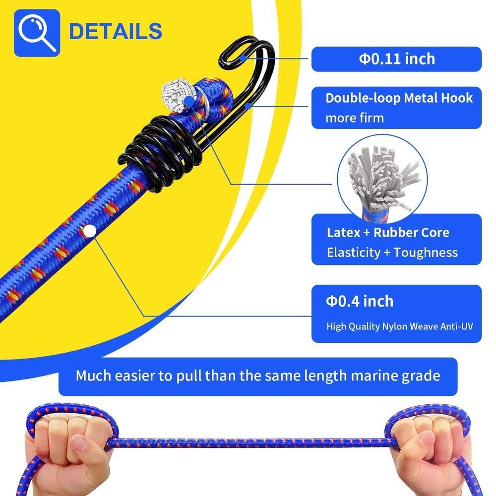 2 Pack Car Cover Gust Straps Wind Protector Adjustable Elastic Windproof Ropes