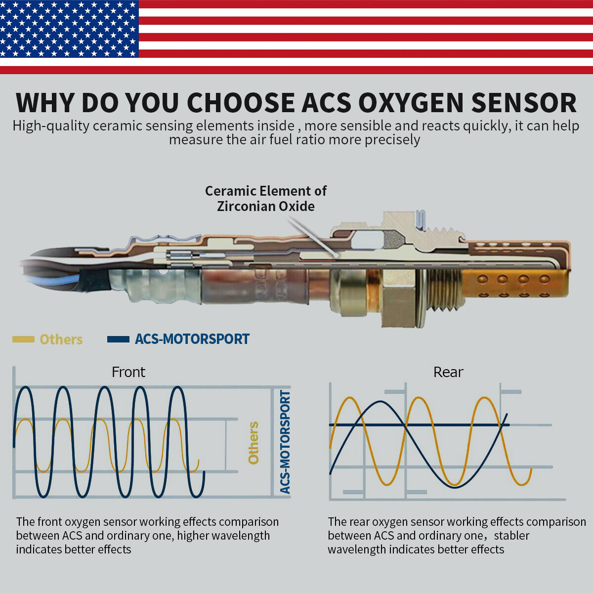 2X Brand OEM Upstream & Downstream Oxygen O2 Sensor For Chevy Equinox GMC Saturn