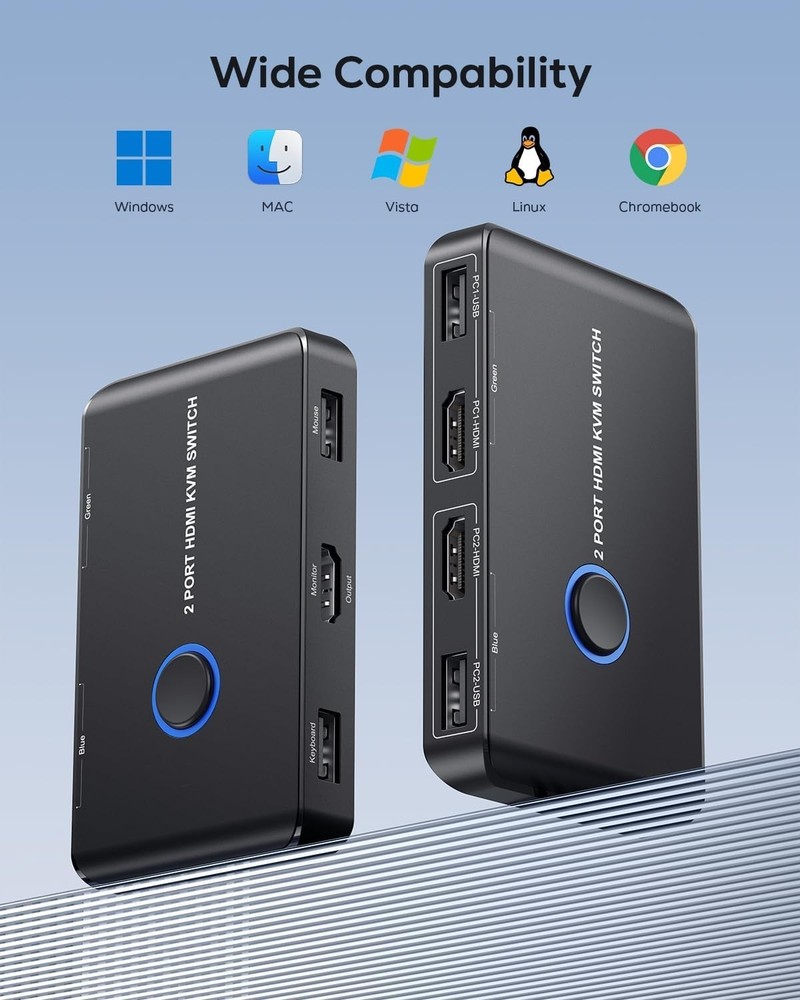 KVM Switch HDMI 2 Port Box, USB and HDMI Switch for 2 Computers Share Keyboard