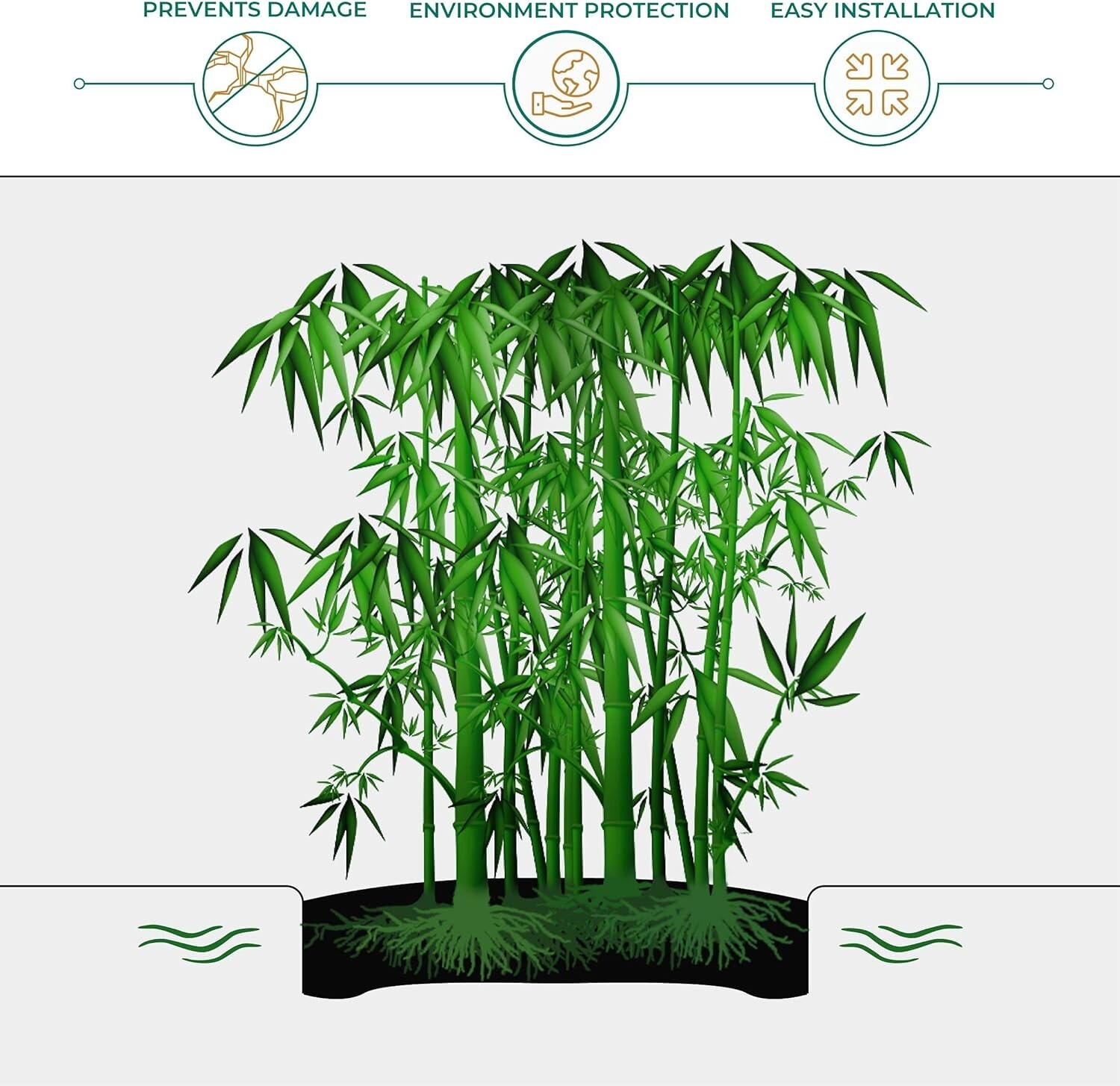 Heavy Duty 24"x100' Root Barrier for Bamboo & Water Control 30mil Thick Roll