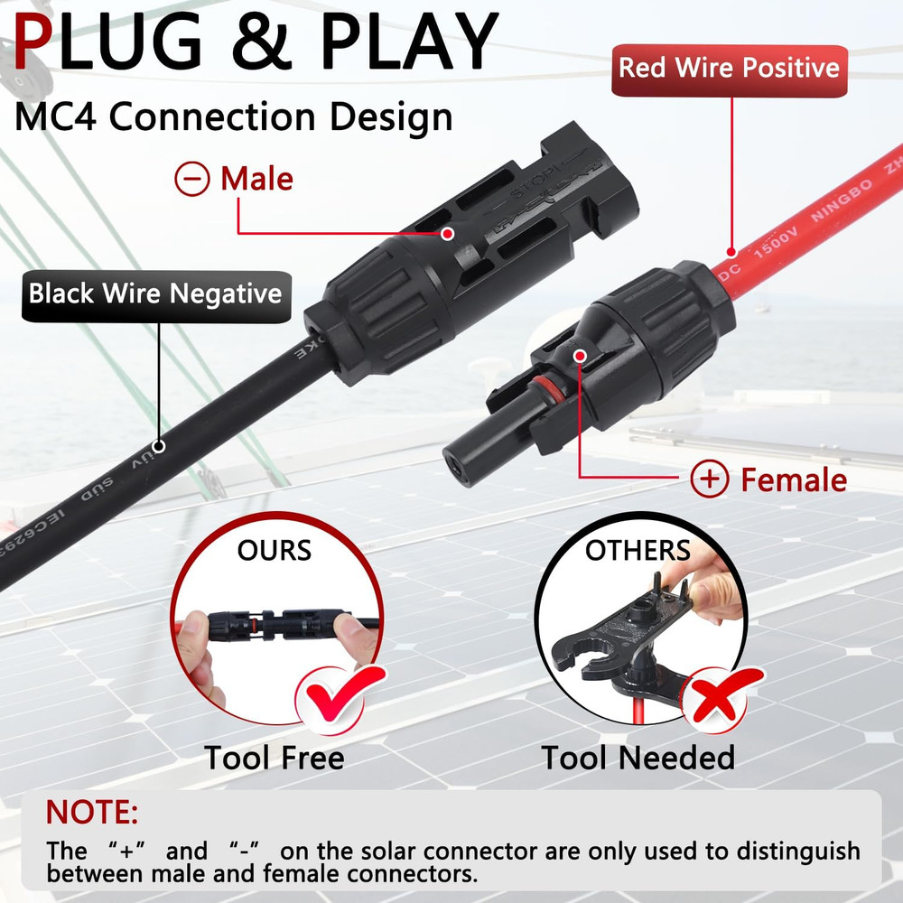 Solar Parallel Connectors for 2 Solar Panels Tool-Free MC4 Solar Cable Split...