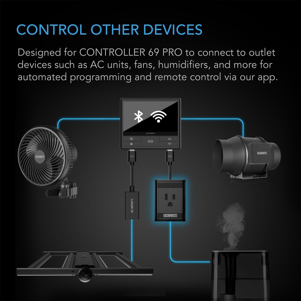 UIS Control Plug, Socket Adapter to Connect Smart Controllers to Outlet Devices