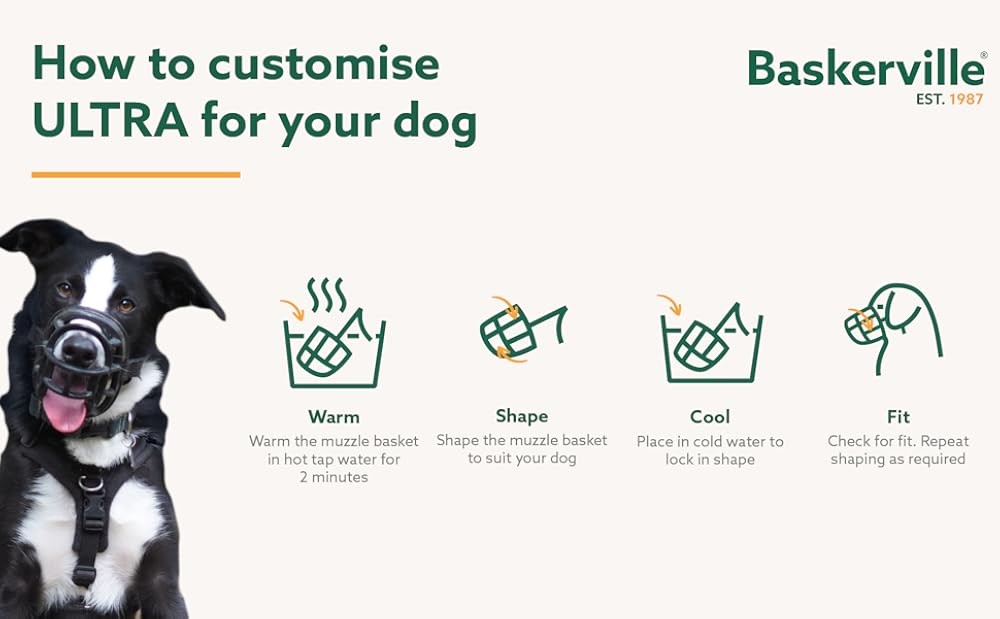 ULTRA Muzzle - Patented Humane Design, Breathable, Dog can