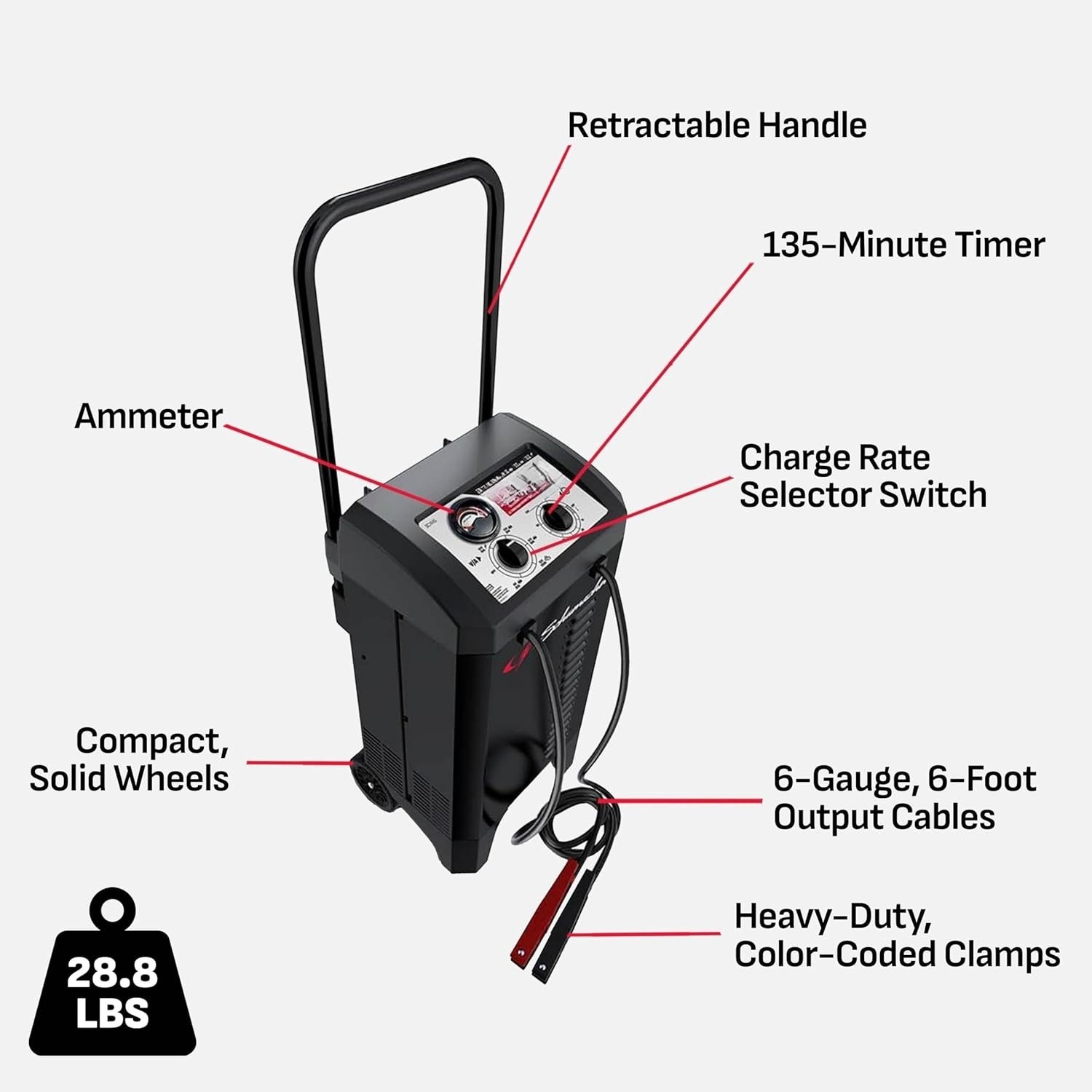 Electric 10A Charger 250A Engine Starter 50A Boost SC1445 Led Wheeled
