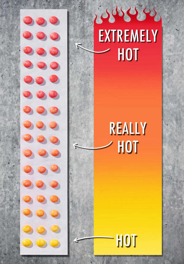 Spicy Candy Buttons