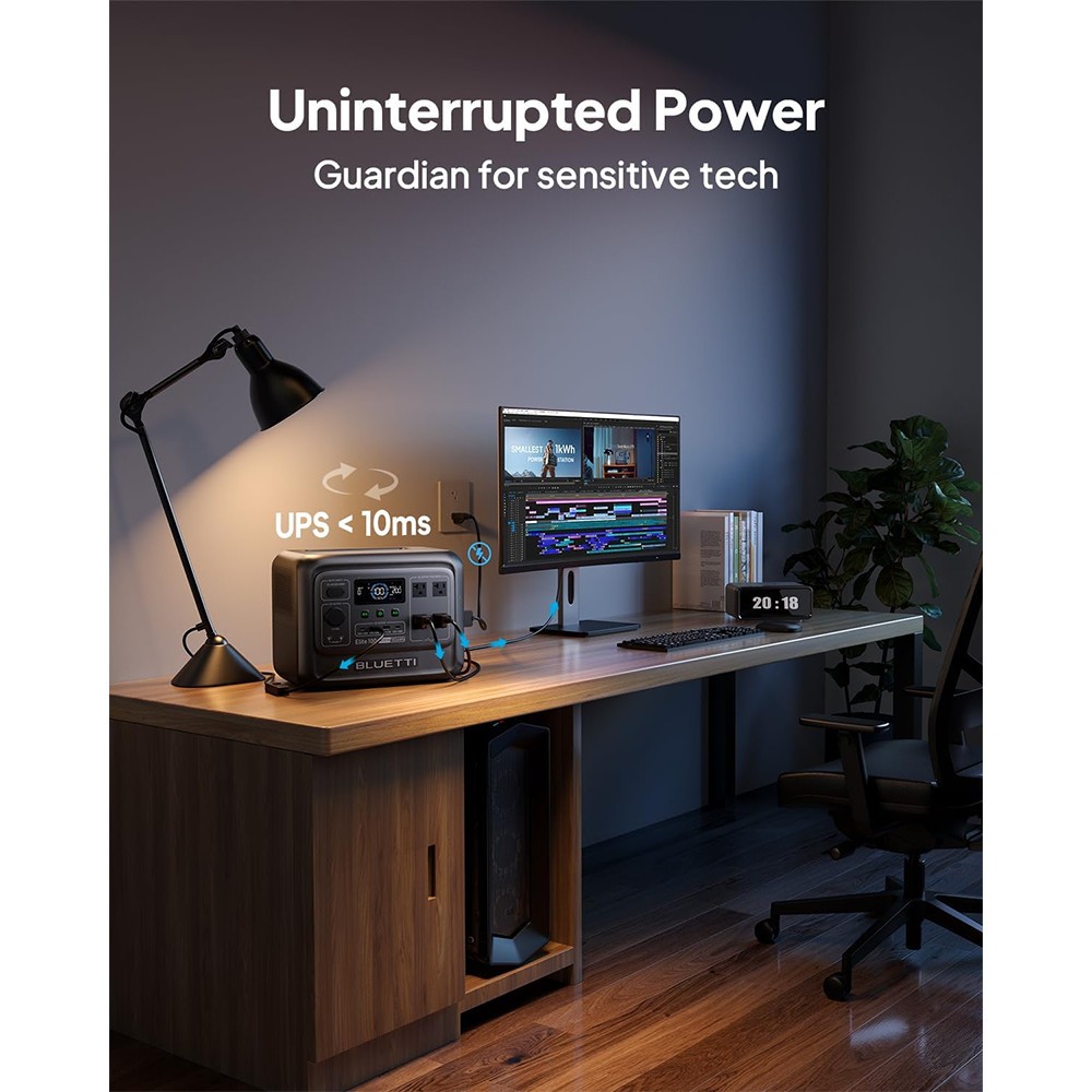 BLUETTI Elite 100 V2 1800W 1024Wh Portable Power Station Off-Grid Power 10ms UPS