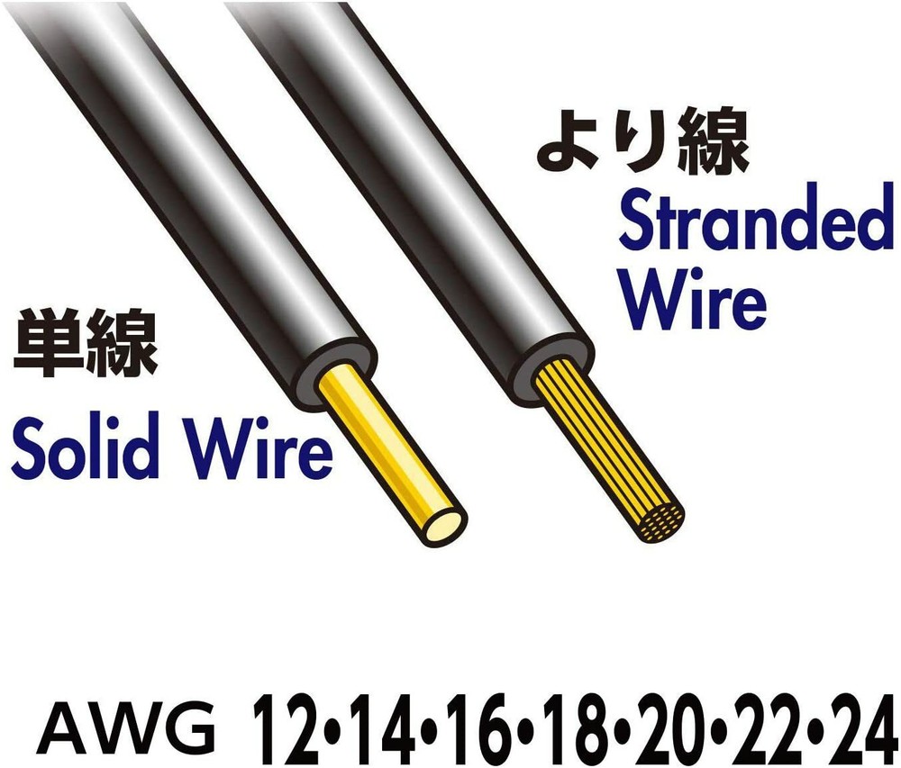 VESSEL Wire Stripper No.3500E-1 Peeling Work Wire Cutting Electrical Tools Japan