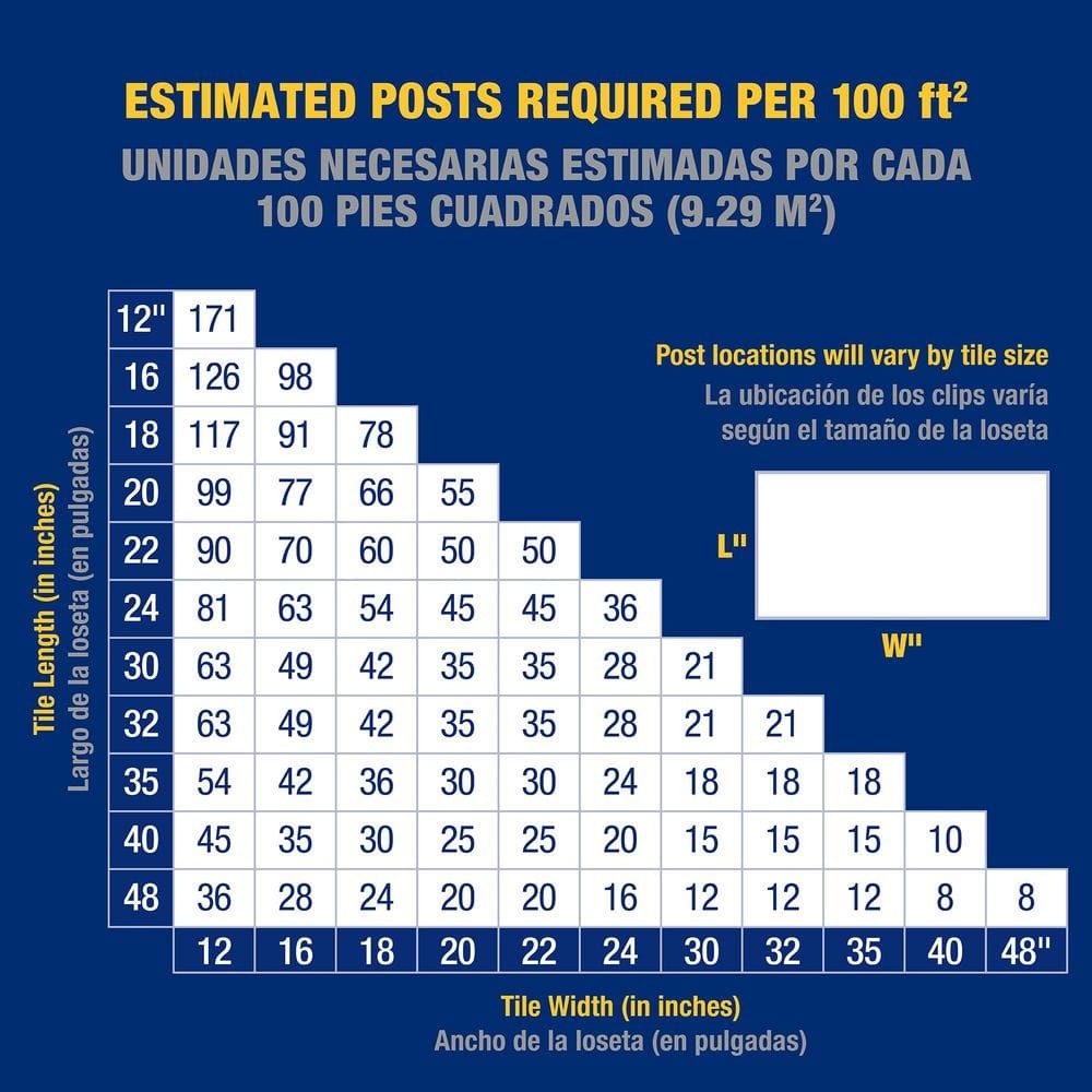 QEP LASH360 Tile Leveling Round Caps (100-Pack)