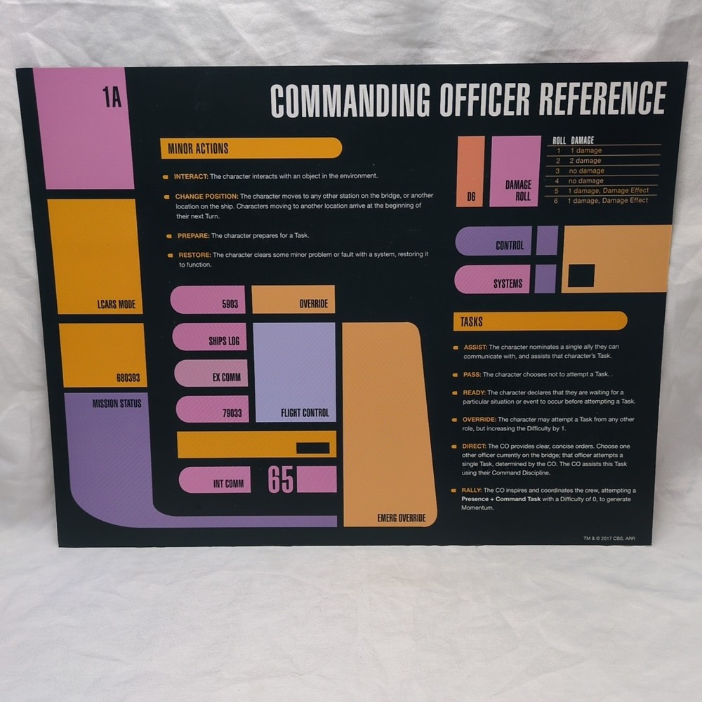 Star Trek Adventures RPG Starter Rules With Extra Reference Sheets