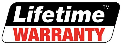 Performance Tool W32903 5-Piece Torque Limiting Extension Set