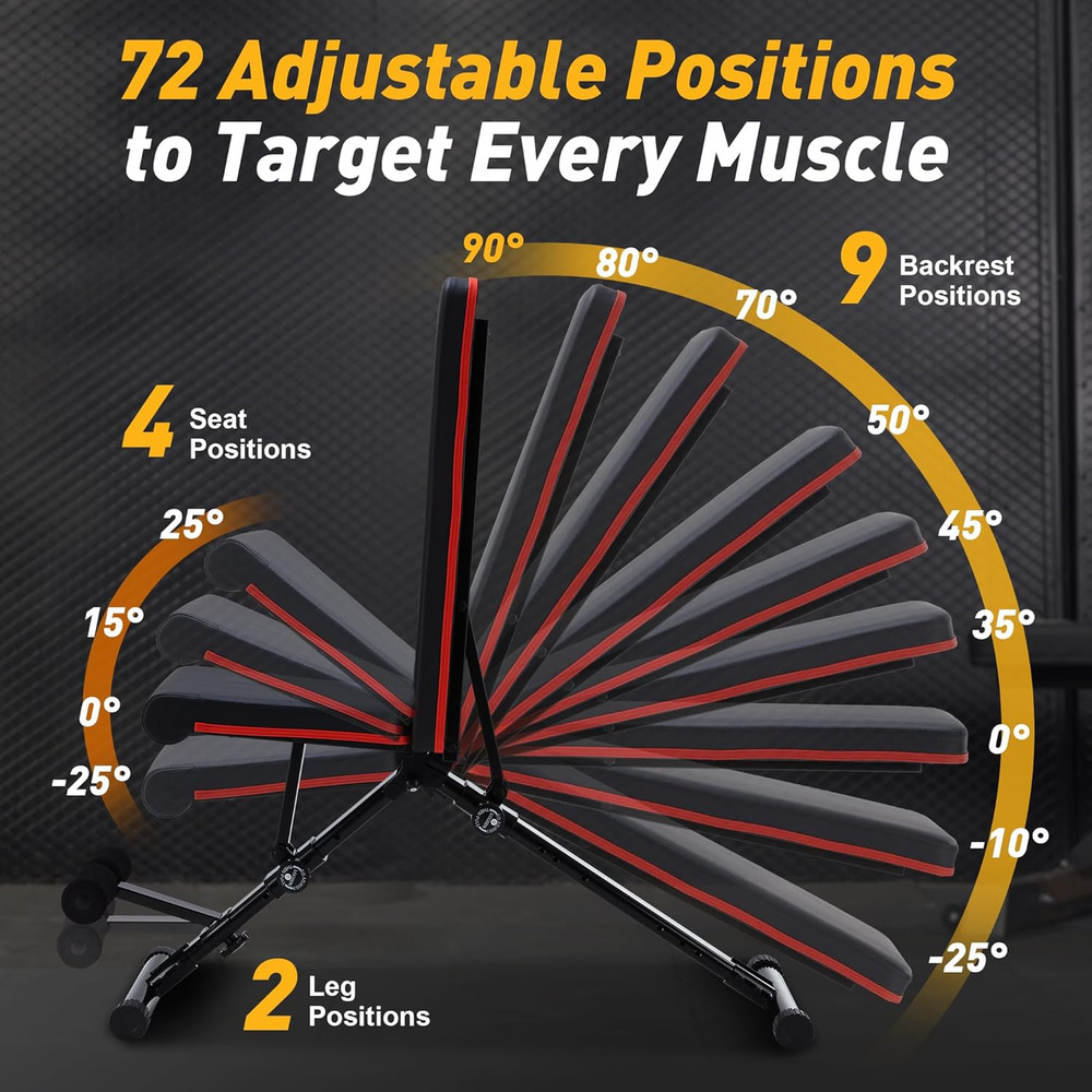 Adjustable Weight Bench, Workout Bench 795 Lbs Capacity with 72 Multi-Position S