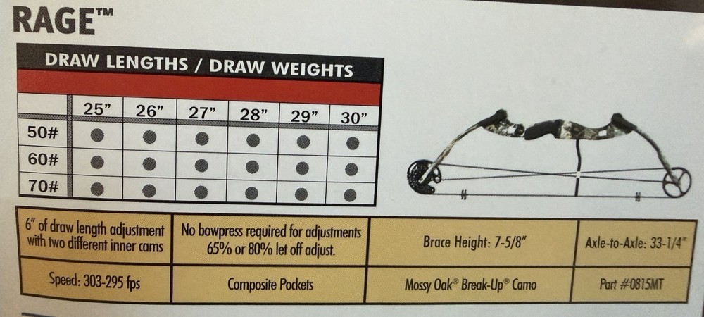 Browning Rage Compound Bow RH Right-Handed
