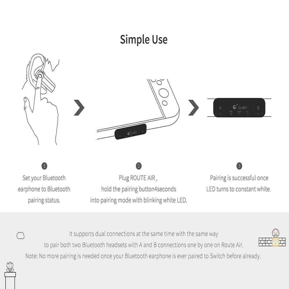 GULIkit Route Air bluetooth Adapter Audio Transmitter Type-C For Nintendo Switch