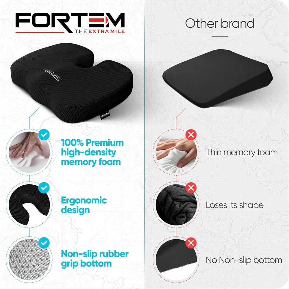 Office Seat Cushion Memory Foam Sciatica Tailbone Pain Relief Black Mesh