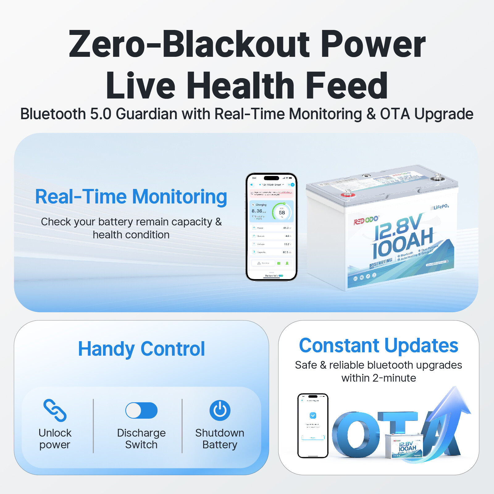 Redodo 12V 100Ah Bluetooth Dual-Purpose 900CCA Group27 Marine Starting Battery