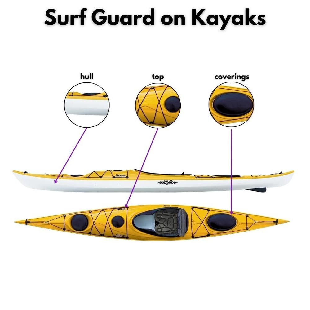 Armoured Labs SURF GUARD 250ml