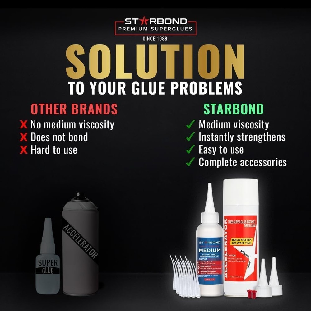 Medium CA Glue Bundle - Professional Woodworking Kit