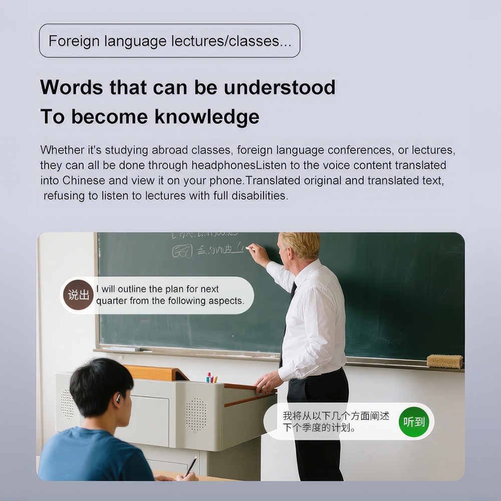 Translator Earbuds 150+ Languages Real Time Online OffLine Translation Earphones