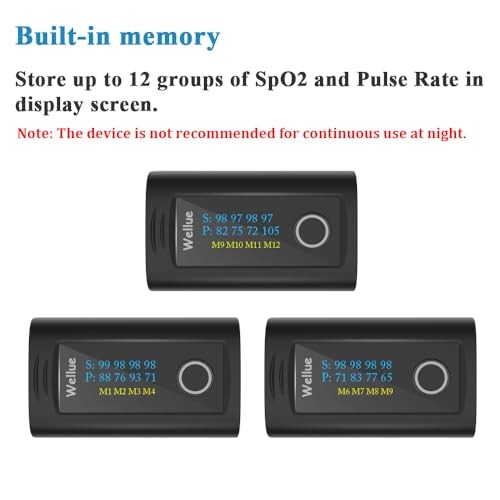 Bluetooth Fingertip Pulse Oximeter