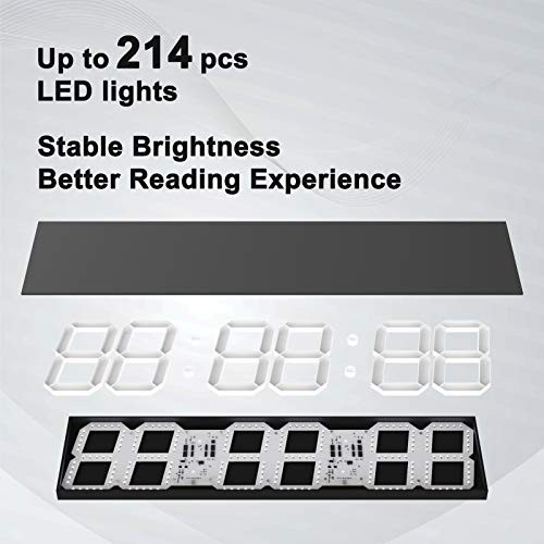 Digital Wall Clock, Oversize Led Digital Clock with Auto Dimmer, Huge White