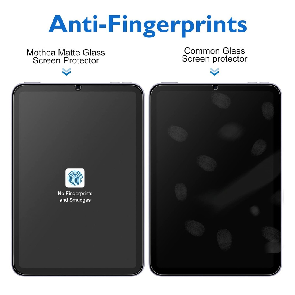 Mothca 2 Pack Matte Glass Screen Protector for iPad Mini 8.3” A17 Pro (202
