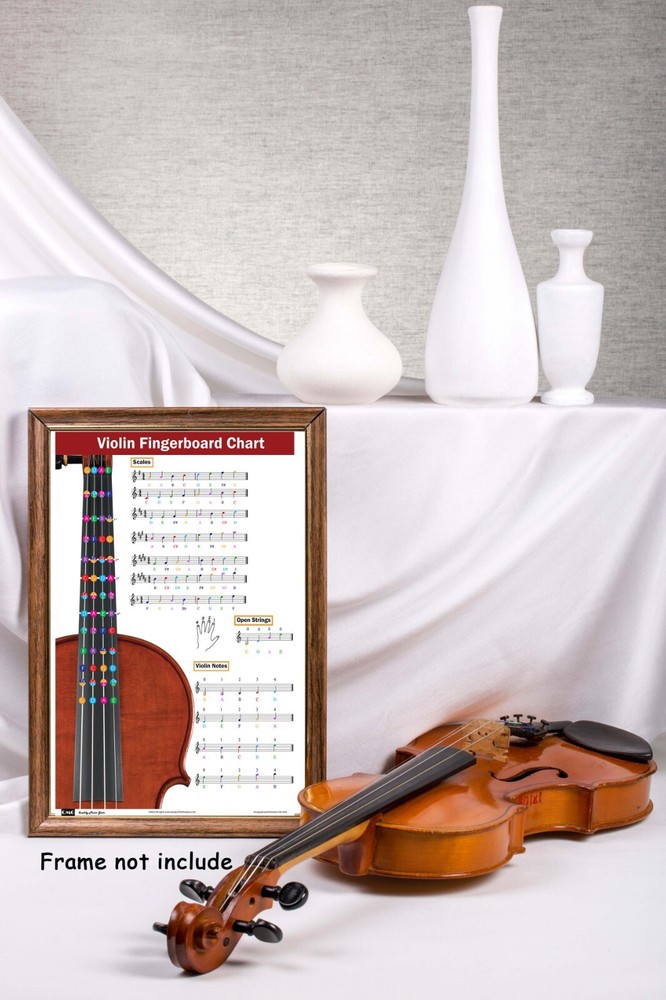 Violin Fingering Chart with Color-Coded Notes, Learn Violin Scales Techniques
