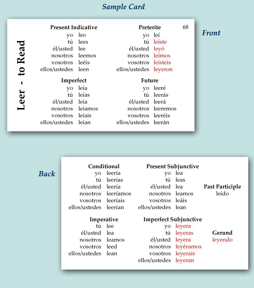 Spanish Verb Flashcards Two Deck Special