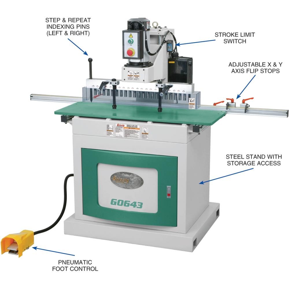 G0643 21-Bit Line Boring Machine