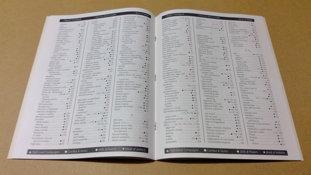 Advanced Dungeons & Dragons Dungeon Master Screen & Master Index 9504 W/SCREEN!