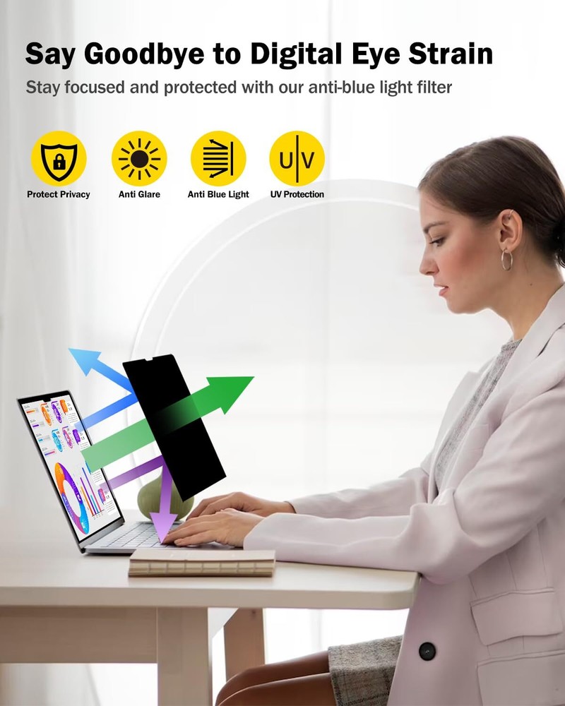 360° Privacy Screen Protector Compatible with MacBook Pro 16 inch 2021 2022 2...