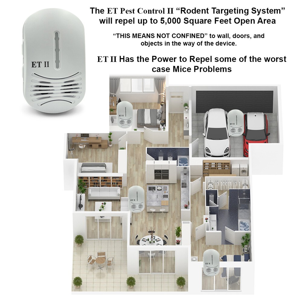 Mice Repeller | Electronic Rat Repeller | ET II Repels Rodents Fast!