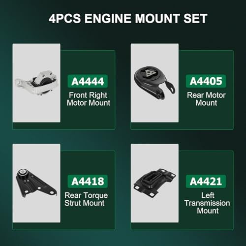 Engine Motor Mount and Transmission Mount Torque Strut Mount Set for Mazda 3