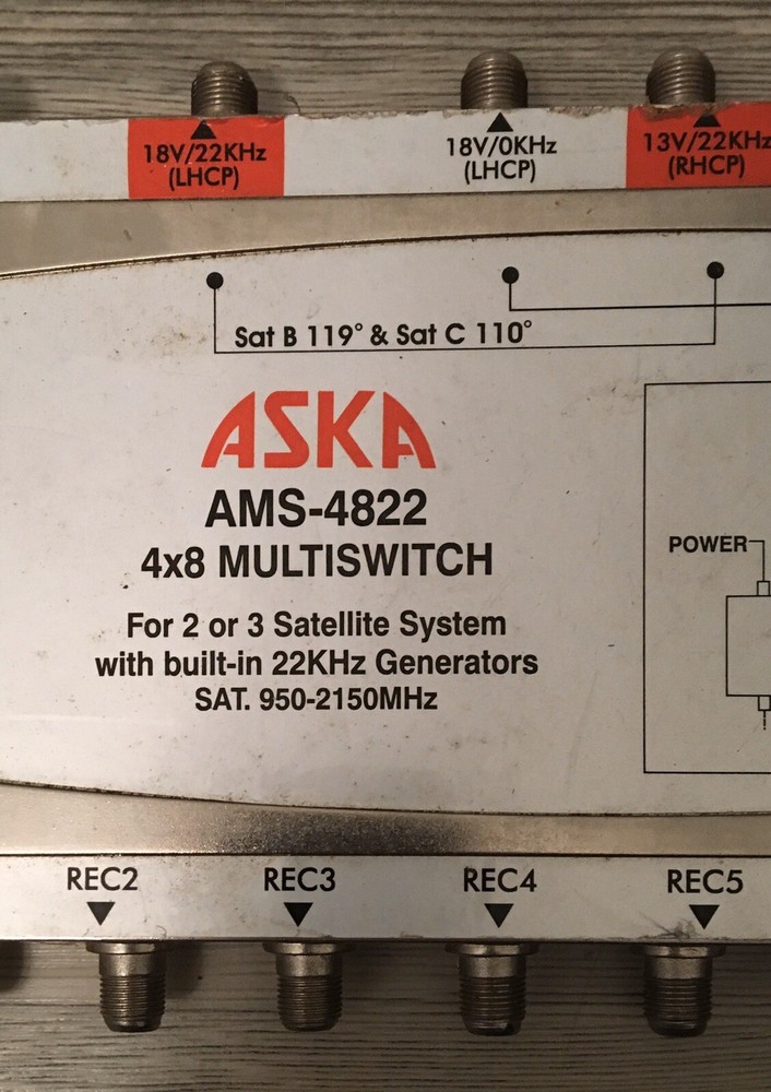 ASKA AMS-4822 4x8 Multiswitch