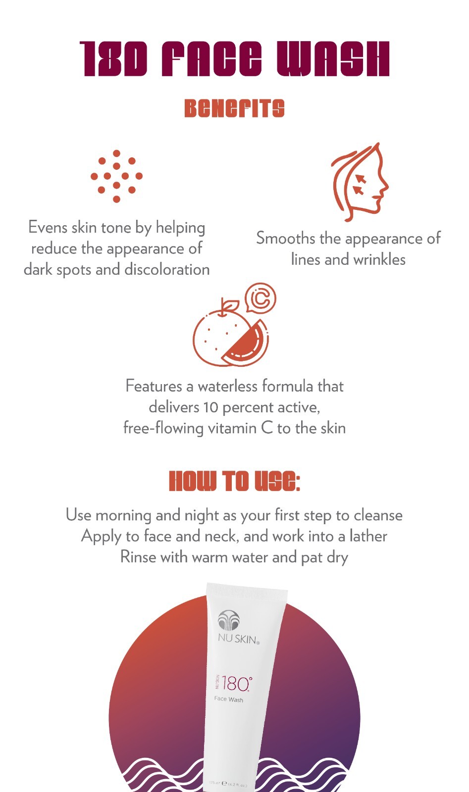 Nu Skin NuSkin 180 Face Wash 4.2 fl oz -AUTHENTIC- Exp 04/2024 NEW SEALED