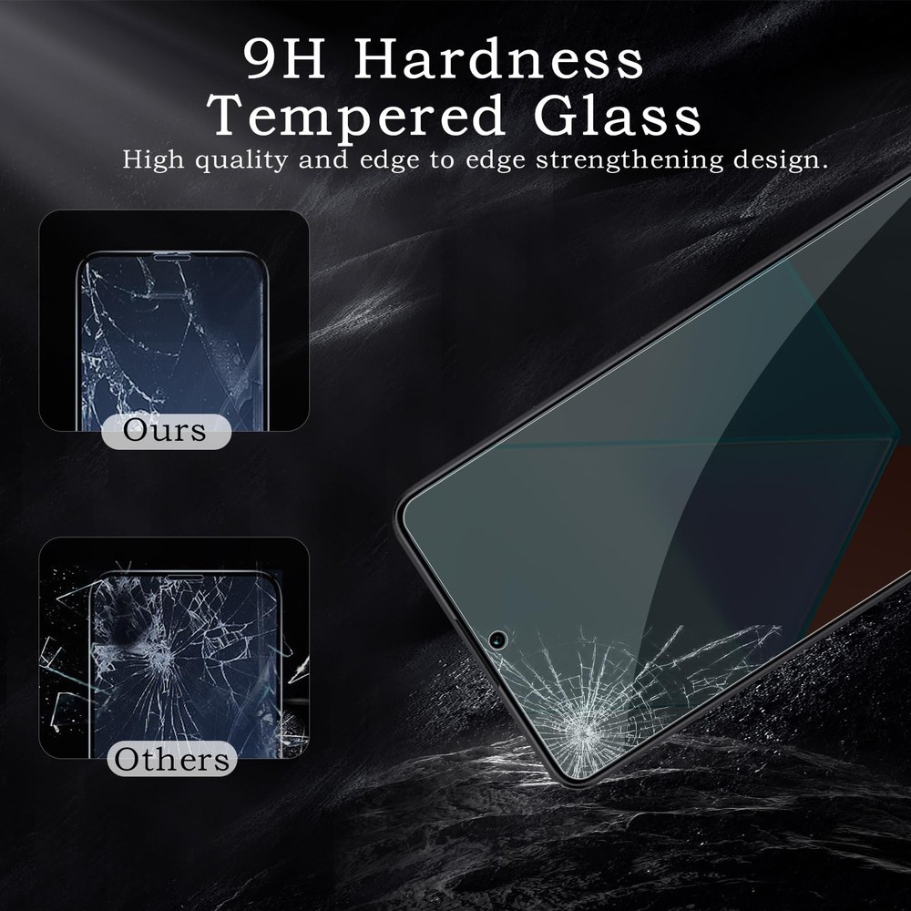 Privacy Screen Protector for Xiaomi Redmi Note 13 Pro 5G, Shatterproof...