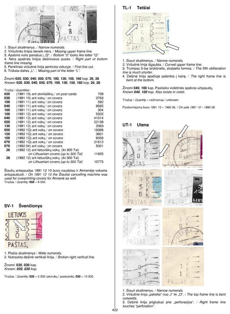 Lithuania Special catalogue 1918-2012