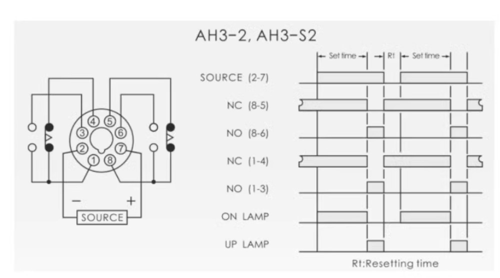 1PC New CKC timer AH3-2 AC380V 6S #LL