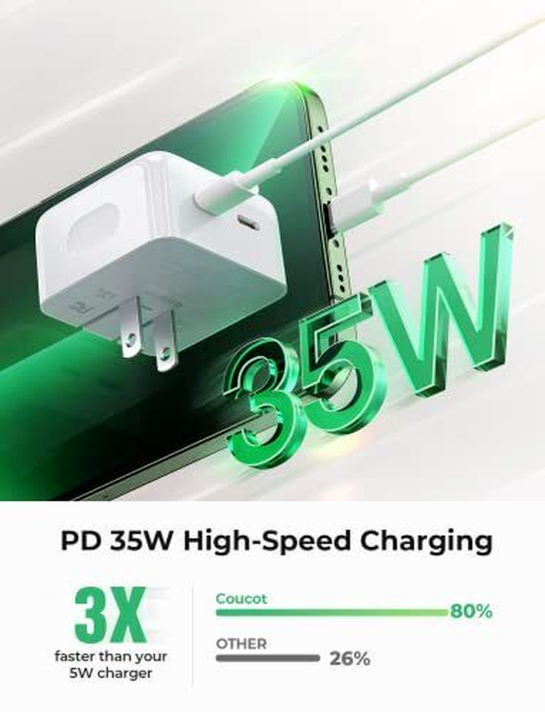 35W USB-C Fast Charger PD Type-C Cable For iPhone 15 Pro Max Plus iPad Android