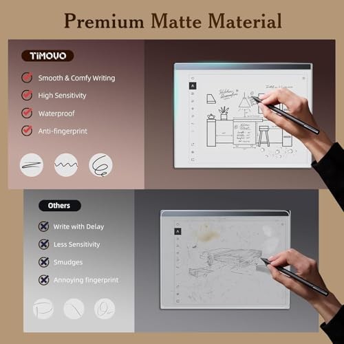 2 Pack Matte PET Film Screen Protector Compatible with Remarkable 2 Tablet,