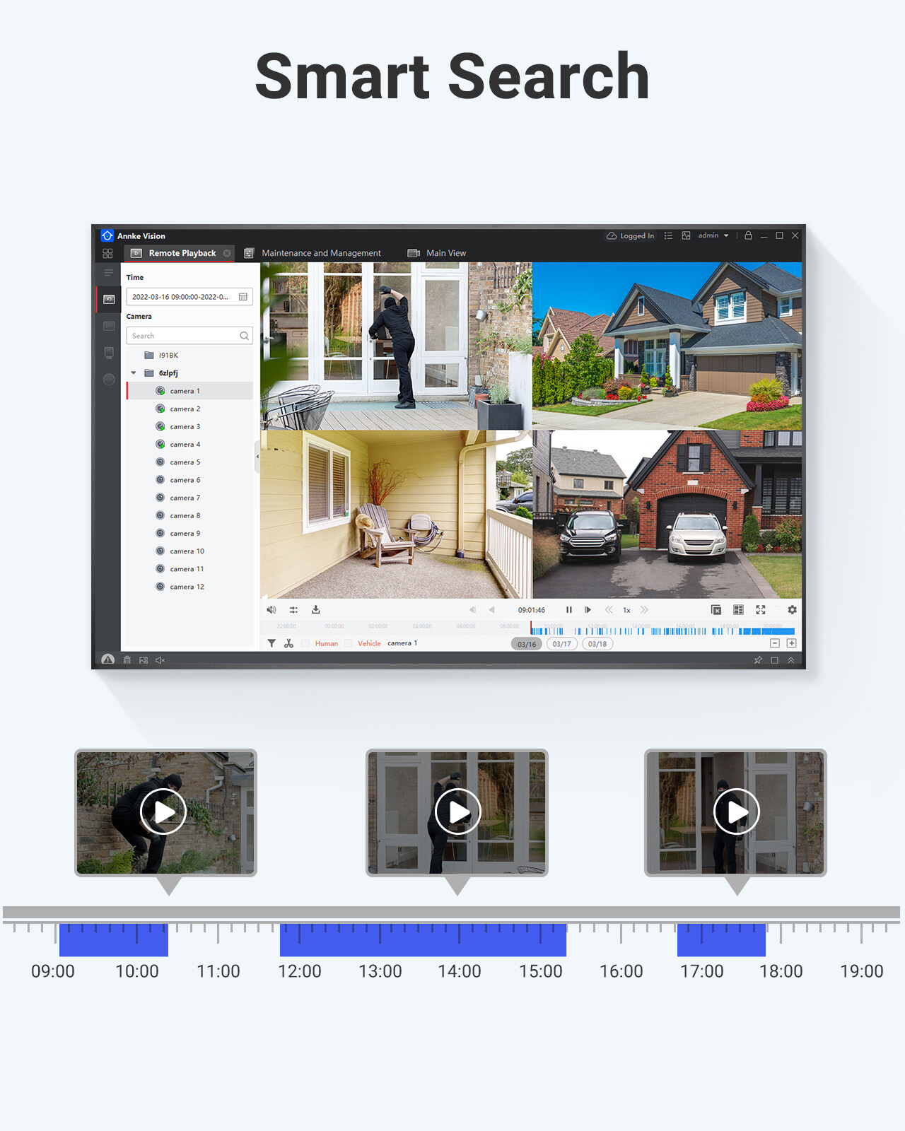 ANNKE 32CH DVR 5MP Video Recorder AI Motion Detection H.265+ for Security System