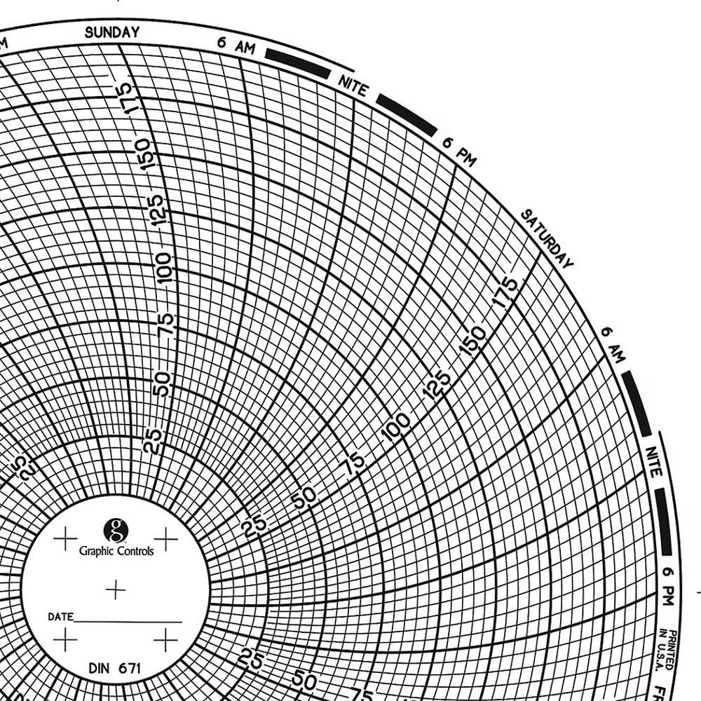 GRAPHIC CONTROLS Chart 671 Circular Paper Chart, 7 day, 60 pkg 30ZX87