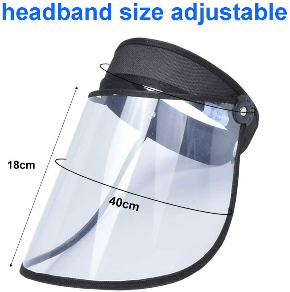 4 Clear Reusable Visor Shield Transparent Headband Face Shield Hat Protection