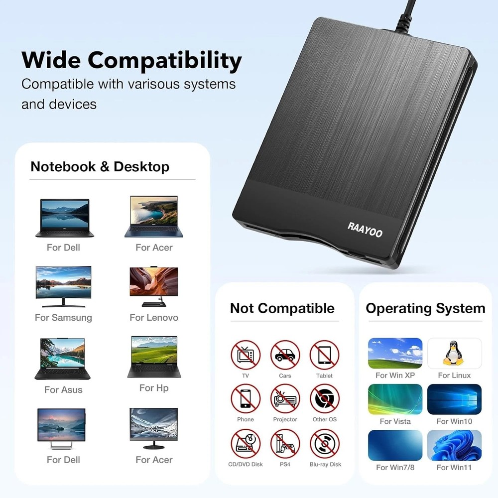 3.5" USB External Floppy Disk Drive – Plug & Play Floppy Disk Reader