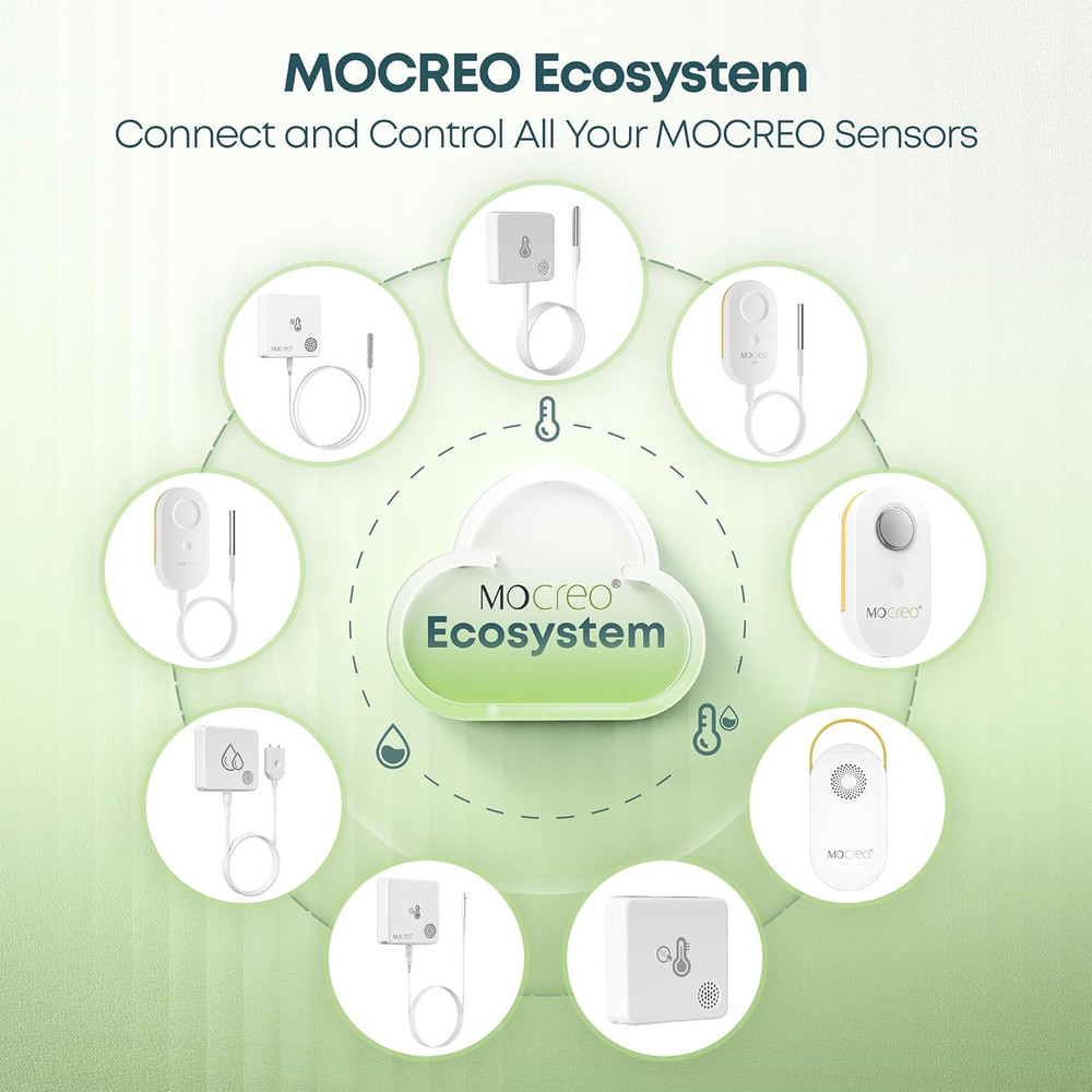 MOCREO Temperature Sensor with Waterproof External Probe, for Freezer with App A